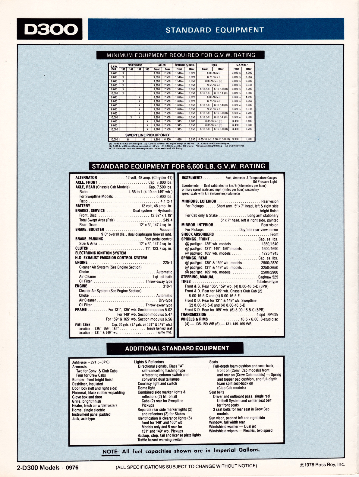 n_1976 Dodge D300 (Cdn)-02.jpg